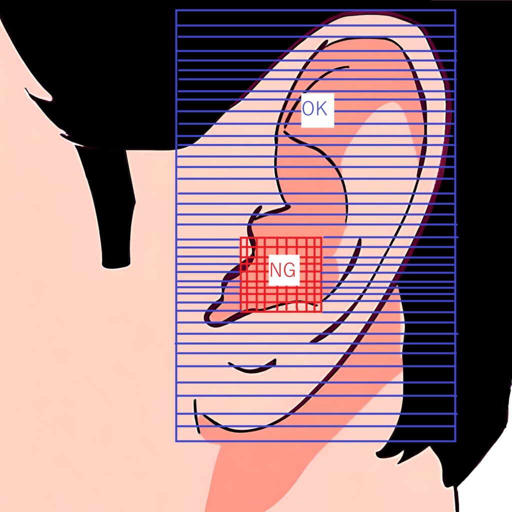 耳の穴付近以外は使用で可能